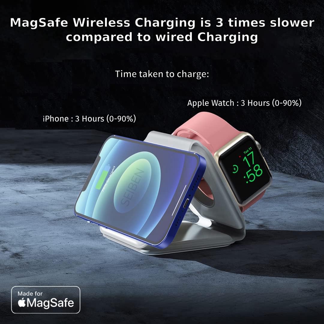 Dealstech MagFold 3-in-1 Wireless Charger | 23W Fast Charging | Foldable MagSafe Dock – Pearl White